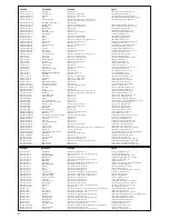 Preview for 6 page of Ariston 350 User Manual