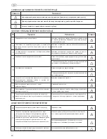 Preview for 20 page of Ariston 350 User Manual