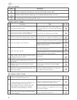 Preview for 26 page of Ariston 350 User Manual