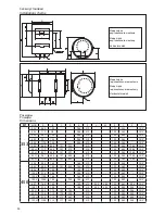 Preview for 34 page of Ariston 350 User Manual