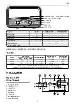 Предварительный просмотр 7 страницы Ariston 3520010 Manual