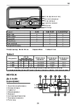 Предварительный просмотр 25 страницы Ariston 3520010 Manual