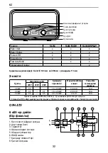 Предварительный просмотр 32 страницы Ariston 3520010 Manual