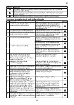 Предварительный просмотр 35 страницы Ariston 3520010 Manual