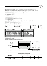 Preview for 91 page of Ariston 3605020 Instructions For Installation, Use And Maintenance Manual