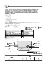 Preview for 98 page of Ariston 3605020 Instructions For Installation, Use And Maintenance Manual