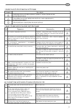 Preview for 9 page of Ariston 3626114 Instructions For Installation, Use, Maintenance