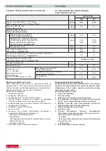 Preview for 28 page of Ariston 3636085 Installation And Servicing