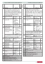 Preview for 35 page of Ariston 3636085 Installation And Servicing