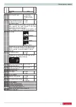 Preview for 63 page of Ariston 3636085 Installation And Servicing