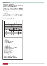 Preview for 66 page of Ariston 3636085 Installation And Servicing