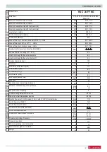 Preview for 67 page of Ariston 3636085 Installation And Servicing