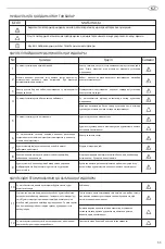 Preview for 33 page of Ariston 3700511 User Manual