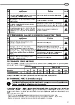 Preview for 61 page of Ariston 40 SLIM Instructions For Installation, Use, Maintenance