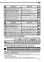 Preview for 89 page of Ariston 40 SLIM Instructions For Installation, Use, Maintenance