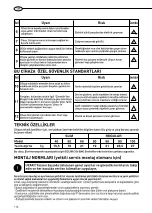 Preview for 112 page of Ariston 40 SLIM Instructions For Installation, Use, Maintenance