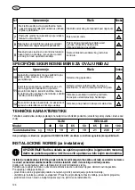 Preview for 126 page of Ariston 40 SLIM Instructions For Installation, Use, Maintenance