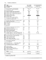 Предварительный просмотр 4 страницы Ariston 47-116-09 Installation And Servicing Instructions