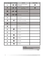 Предварительный просмотр 28 страницы Ariston 47-116-09 Installation And Servicing Instructions