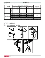 Preview for 24 page of Ariston 47-116-49 Installation And Servicing Manual