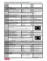 Preview for 42 page of Ariston 47-116-49 Installation And Servicing Manual