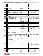 Preview for 44 page of Ariston 47-116-49 Installation And Servicing Manual