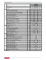 Preview for 68 page of Ariston 47-116-49 Installation And Servicing Manual