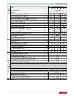 Preview for 69 page of Ariston 47-116-49 Installation And Servicing Manual