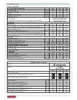 Preview for 70 page of Ariston 47-116-49 Installation And Servicing Manual