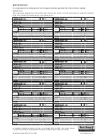 Preview for 78 page of Ariston 47-116-49 Installation And Servicing Manual