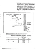 Preview for 15 page of Ariston 500 STD ProTech Instructions For Installation, Servicing & Operation