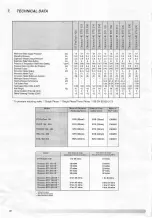 Preview for 30 page of Ariston 500 STD ProTech Instructions For Installation, Servicing & Operation