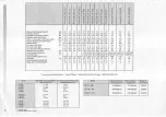 Preview for 31 page of Ariston 500 STD ProTech Instructions For Installation, Servicing & Operation