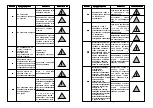 Preview for 3 page of Ariston 506452 Manual