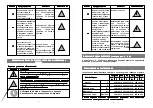 Preview for 5 page of Ariston 506452 Manual