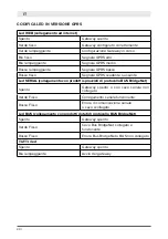 Preview for 20 page of Ariston 65114915 Installation And User Manual