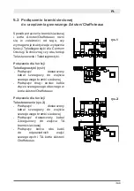 Preview for 143 page of Ariston 65114915 Installation And User Manual