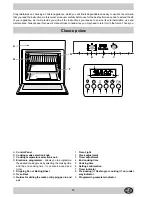 Предварительный просмотр 2 страницы Ariston 7 Chefs FO 87 C.2/E Instructions For Installation And Use Manual