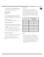 Preview for 7 page of Ariston 7HKEC 647 X RU Operating Instructions Manual