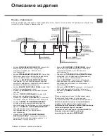 Preview for 15 page of Ariston 7HKEC 647 X RU Operating Instructions Manual