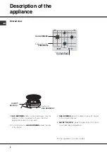 Preview for 6 page of Ariston 7HPC 631 X/HA Operating Instructions Manual