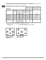 Preview for 16 page of Ariston 7HPK 644 D GH X Operating Instructions And Owner'S Manual