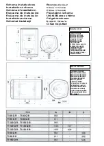 Preview for 75 page of Ariston 869428 Manual