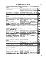 Предварительный просмотр 39 страницы Ariston A-DW07-HBX Instruction Manual