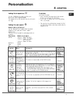 Preview for 7 page of Ariston A1200WD Instruction Booklet