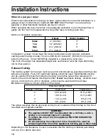 Предварительный просмотр 20 страницы Ariston A45V Use And Care & Installation Instructions Manual