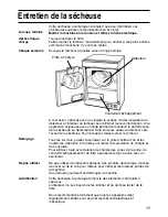 Предварительный просмотр 37 страницы Ariston A45V Use And Care & Installation Instructions Manual