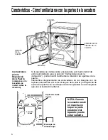 Предварительный просмотр 48 страницы Ariston A45V Use And Care & Installation Instructions Manual