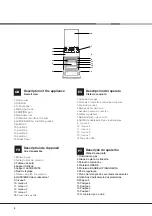 Предварительный просмотр 2 страницы Ariston A5GG1F EX Operating Instructions Manual