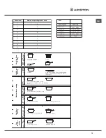 Предварительный просмотр 13 страницы Ariston A64IMCA1 Operating Instructions Manual